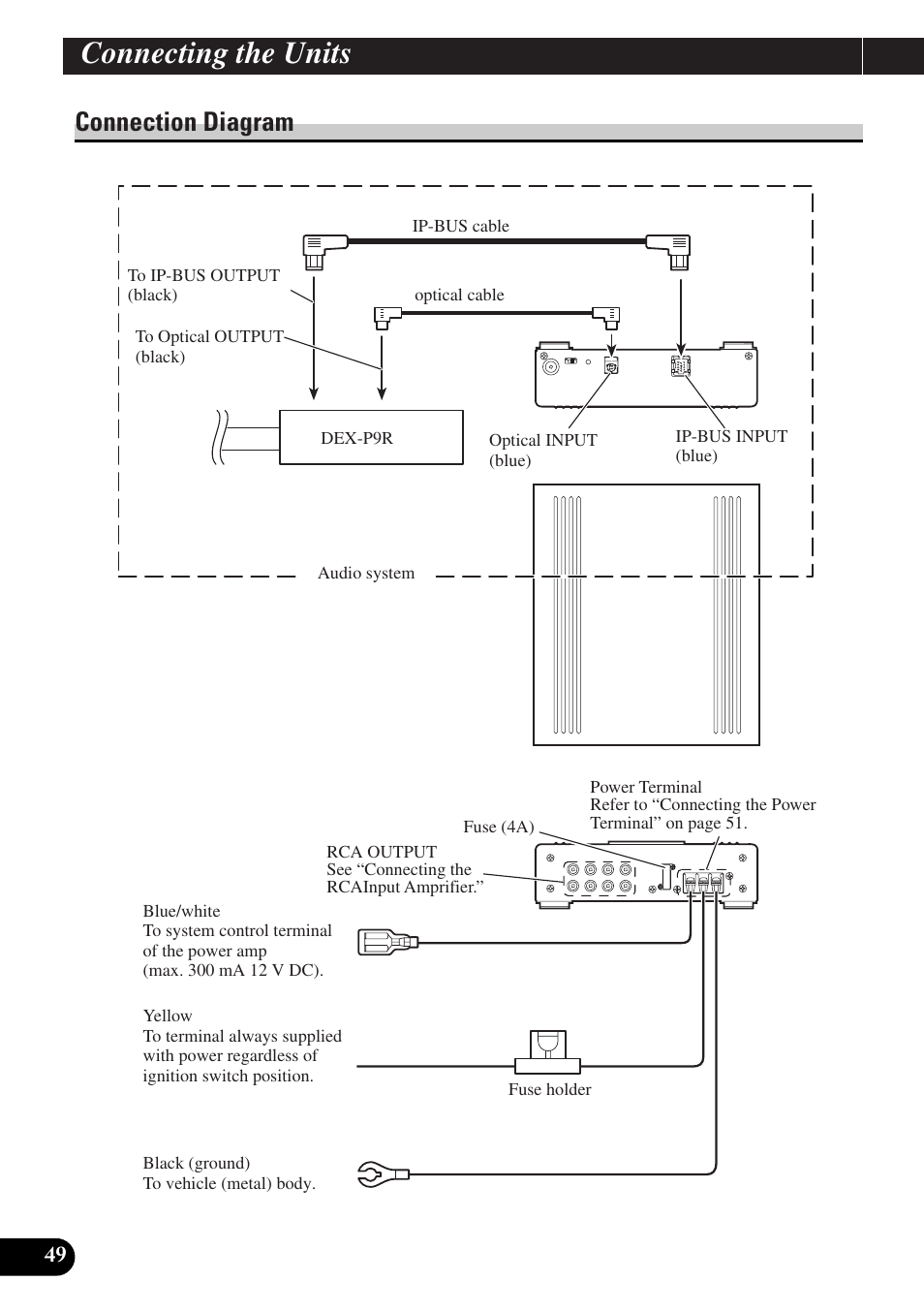 Connection diagram, Connecting the units | Pioneer DEQ-P9 User Manual | Page 50 / 60