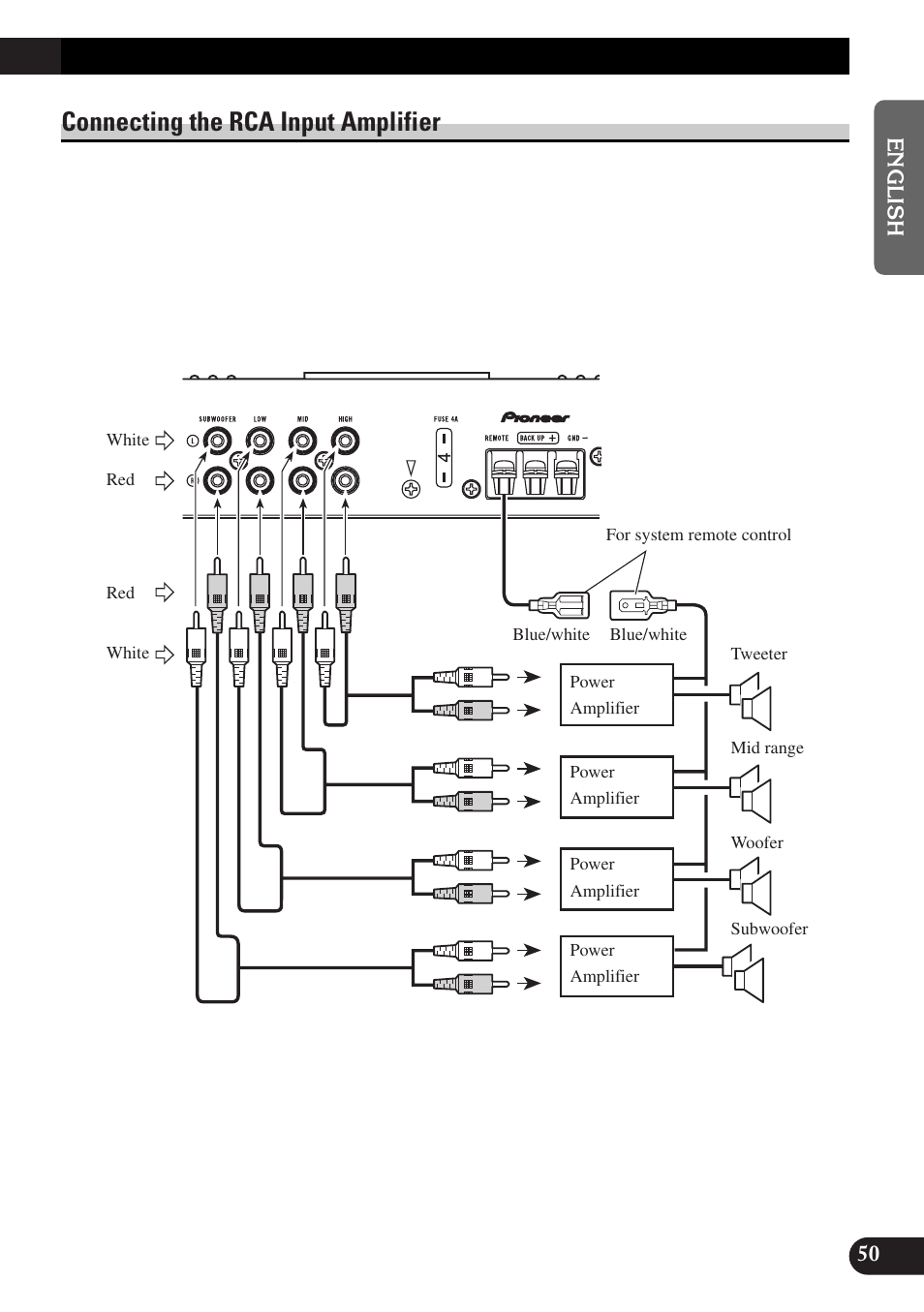 Connecting the rca input amplifier | Pioneer DEQ-P9 User Manual | Page 51 / 60