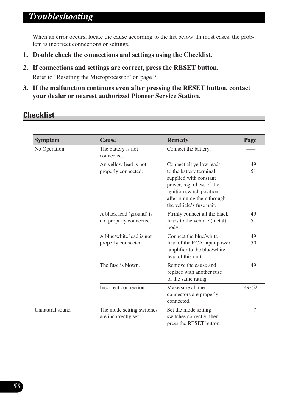 Troubleshooting, Checklist | Pioneer DEQ-P9 User Manual | Page 56 / 60