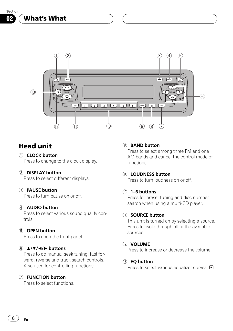 What  s what head unit 6, Head unit, Whats what | Pioneer Super Tuner III D DEH-P2550 User Manual | Page 6 / 96