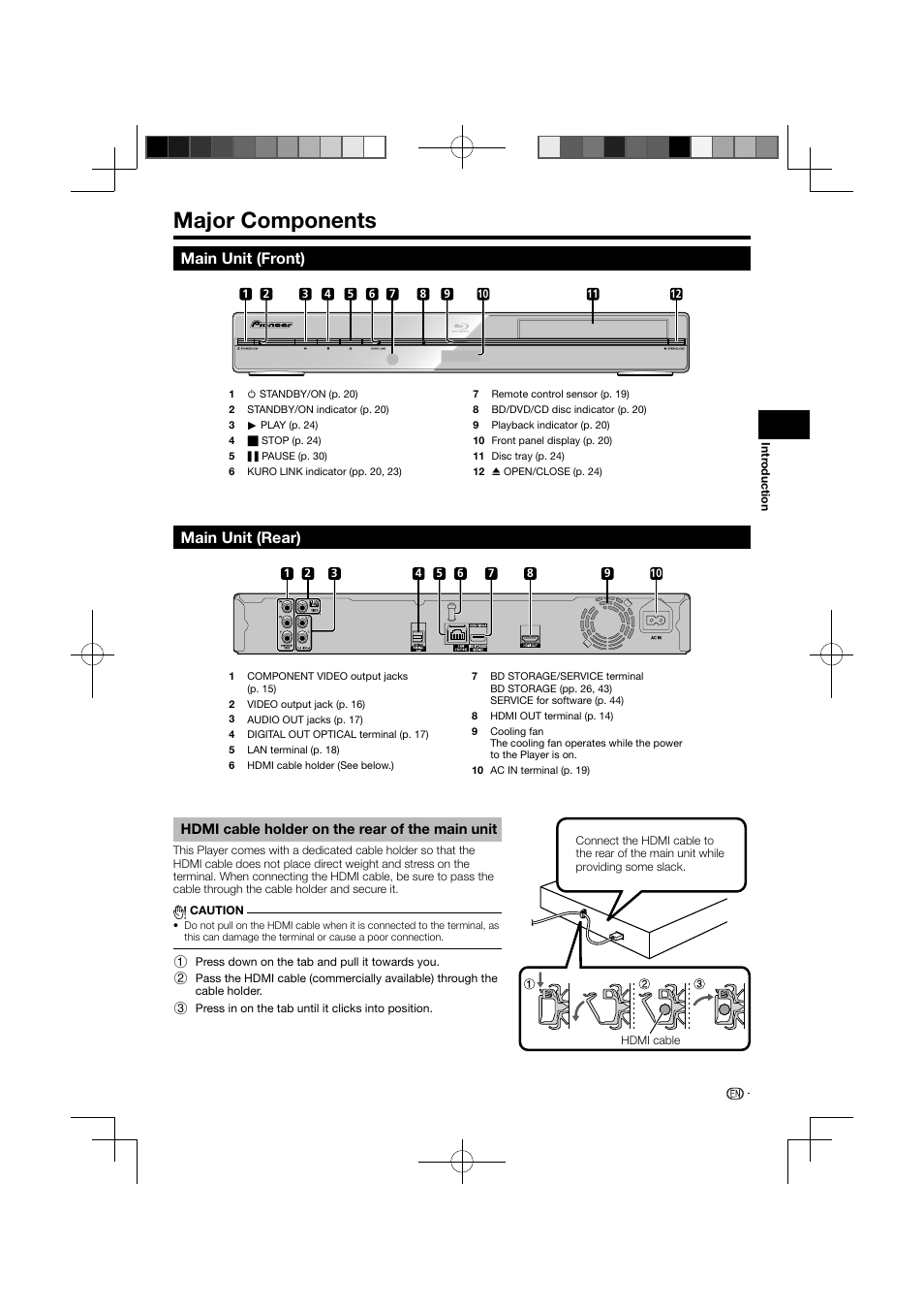 Major components, Main unit (front) main unit (rear), Hdmi cable holder on the rear of the main unit | Main unit (rear) main unit (front) | Pioneer BDP-120 User Manual | Page 13 / 111