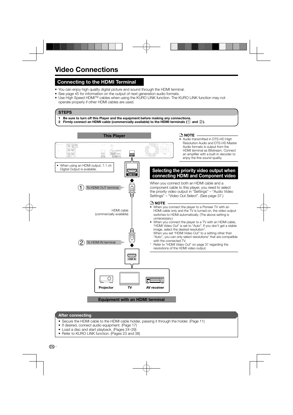 Video connections, Hdmi and component video, Connecting to the hdmi terminal | Pioneer BDP-120 User Manual | Page 16 / 111