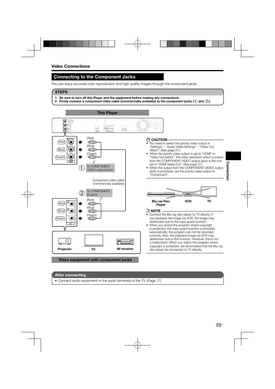 Connecting to the component jacks, Video connections | Pioneer BDP-120 User Manual | Page 17 / 111