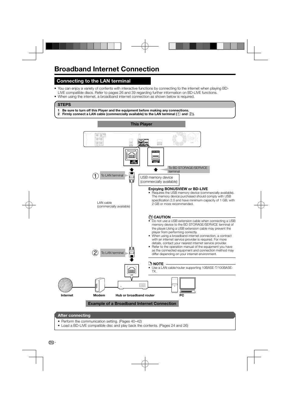 Broadband internet connection, Connecting to the lan terminal | Pioneer BDP-120 User Manual | Page 20 / 111