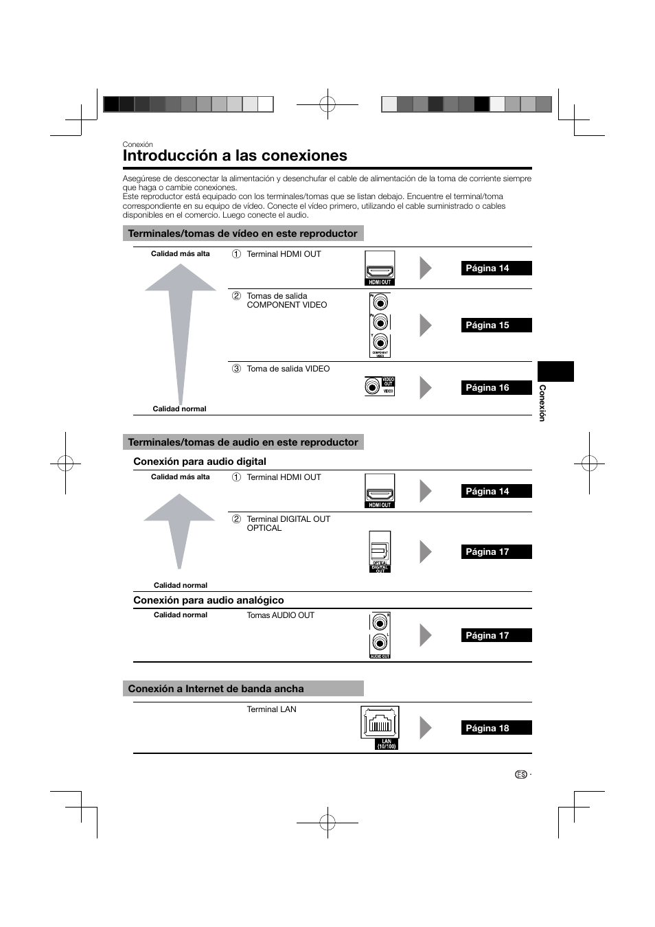Introducción a las conexiones | Pioneer BDP-120 User Manual | Page 67 / 111