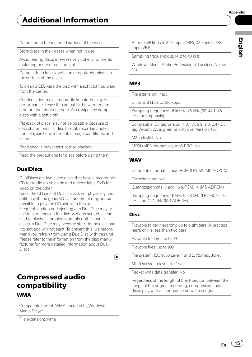 Compressed audio compatibility, Additional information, English | Pioneer DEH-1200MP User Manual | Page 15 / 52