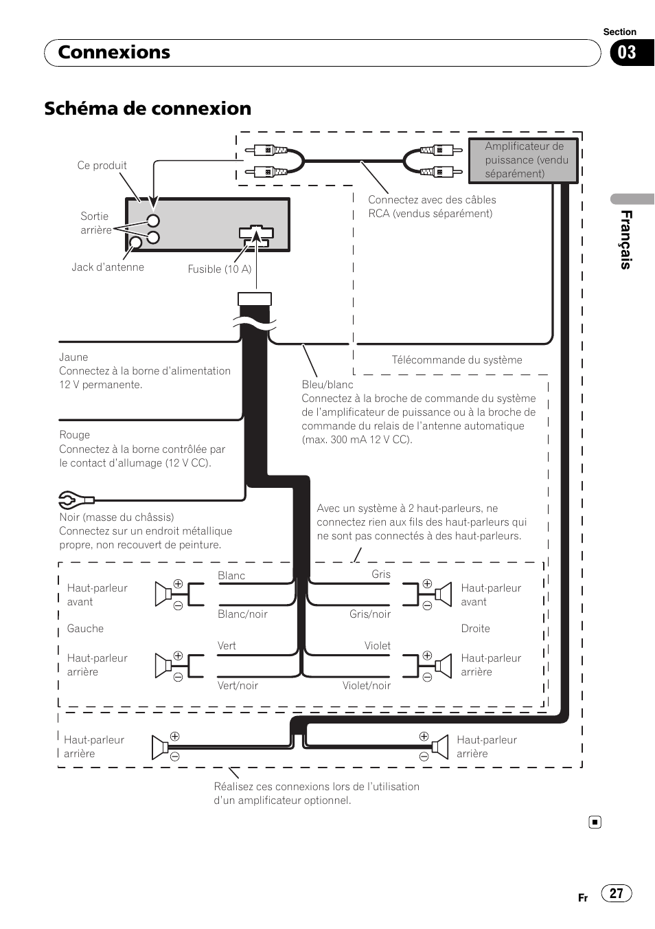 Schéma de connexion, Connexions, Français | Pioneer DEH-1200MP User Manual | Page 27 / 52