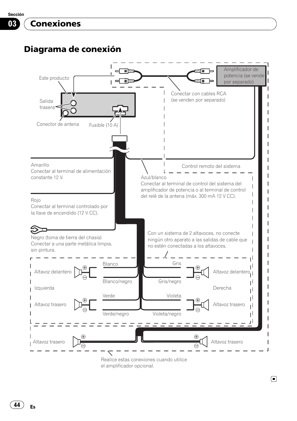 Diagrama de conexión, Conexiones | Pioneer DEH-1200MP User Manual | Page 44 / 52