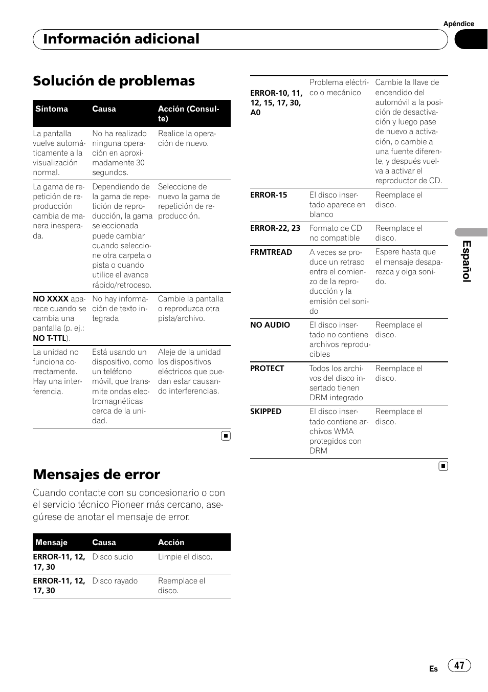 Solución de problemas, Mensajes de error, Información adicional | Español | Pioneer DEH-1200MP User Manual | Page 47 / 52