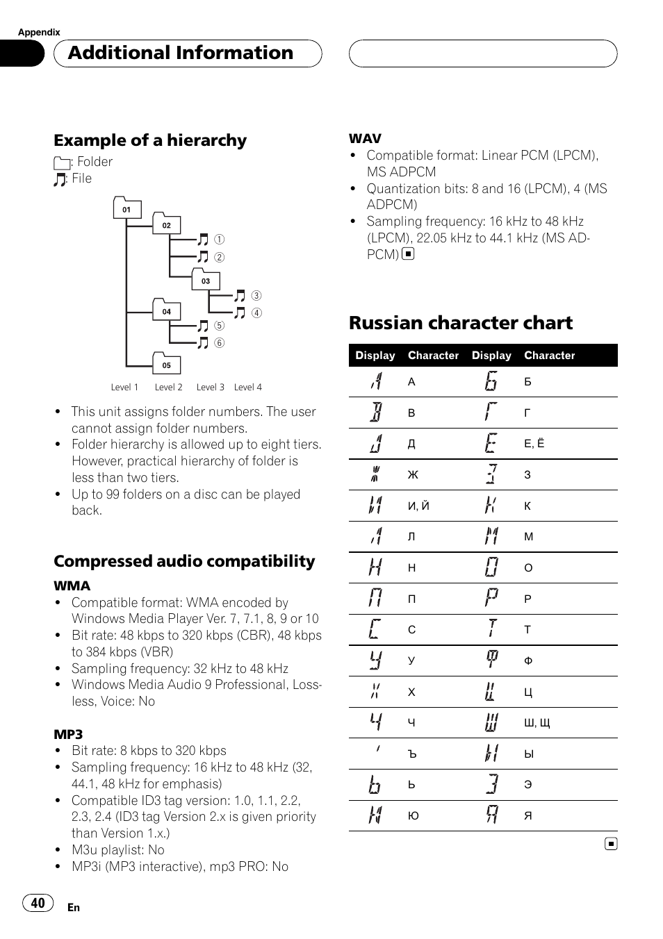 Example of a hierarchy 40, Compressed audio compatibility 40, Russian character chart | Additional information, Example of a hierarchy, Compressed audio compatibility | Pioneer RDS DEH-P40MP User Manual | Page 40 / 90