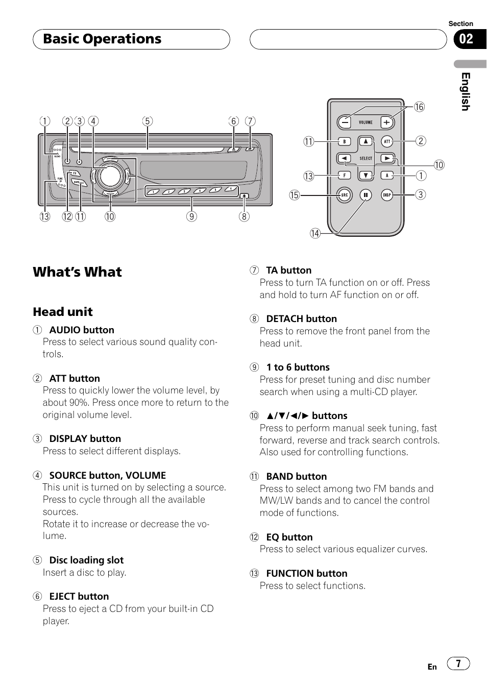 Basic operations what, S what 7, Head unit 7 | What ’ s what, Basic operations | Pioneer RDS DEH-P40MP User Manual | Page 7 / 90