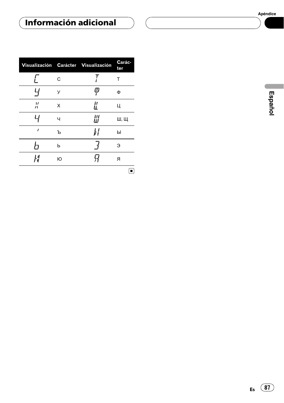 Información adicional, Español | Pioneer RDS DEH-P40MP User Manual | Page 87 / 90