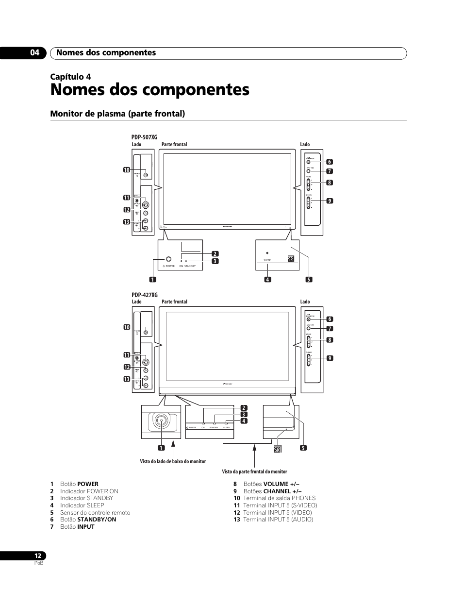04 nomes dos componentes, Monitor de plasma (parte frontal), Nomes dos componentes | Nomes dos componentes 04, Capítulo 4 | Pioneer PureVision PDP-507XG User Manual | Page 108 / 195