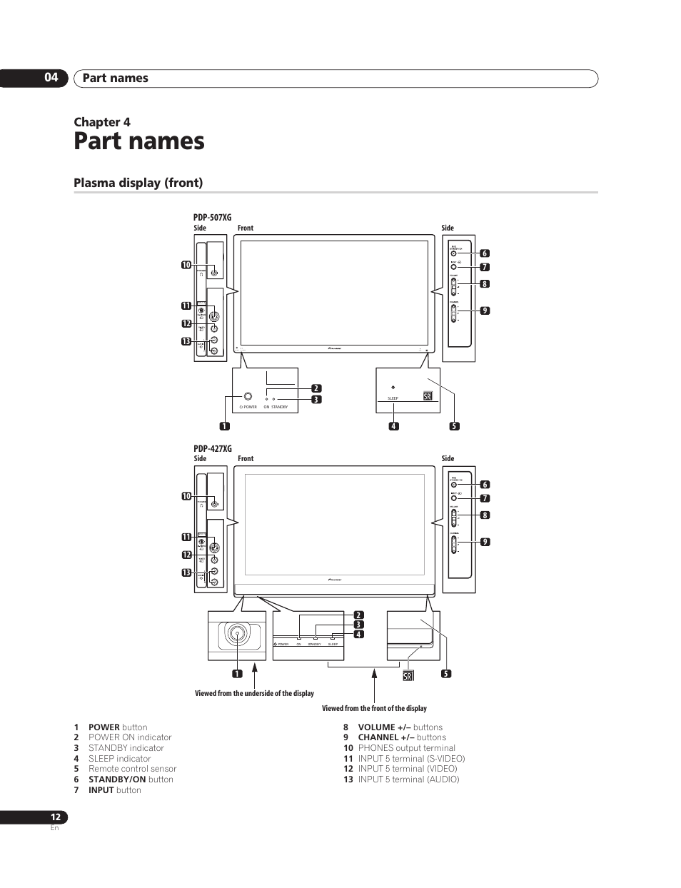 04 part names, Plasma display (front), Part names | Part names 04, Chapter 4 | Pioneer PureVision PDP-507XG User Manual | Page 12 / 195