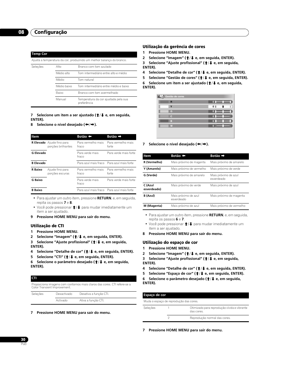 Utilização de cti, Utilização da gerência de cores, Utilização do espaço de cor | Configuração 08 | Pioneer PureVision PDP-507XG User Manual | Page 126 / 195
