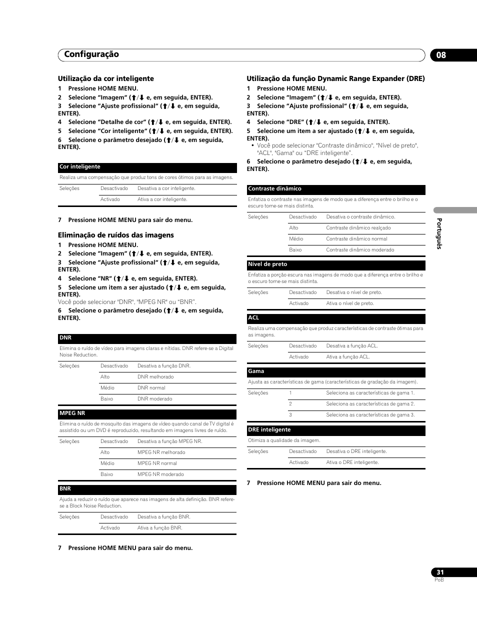 Utilização da cor inteligente, Eliminação de ruídos das imagens, Utilização da função dynamic range expander (dre) | Configuração 08 | Pioneer PureVision PDP-507XG User Manual | Page 127 / 195