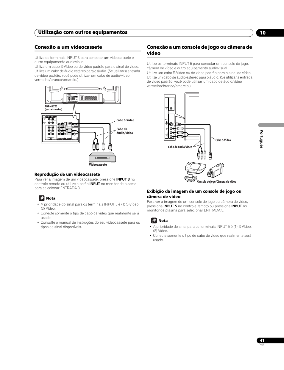 Conexão a um videocassete, Reprodução de um videocassete, Conexão a um console de jogo ou câmera de vídeo | Utilização com outros equipamentos 10 | Pioneer PureVision PDP-507XG User Manual | Page 137 / 195