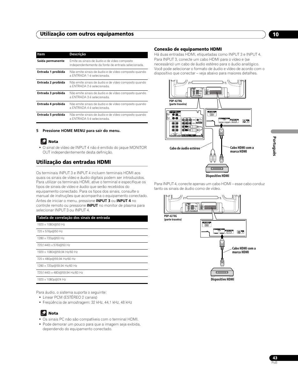 Utilização das entradas hdmi, Conexão de equipamento hdmi, Utilização com outros equipamentos 10 | Pioneer PureVision PDP-507XG User Manual | Page 139 / 195