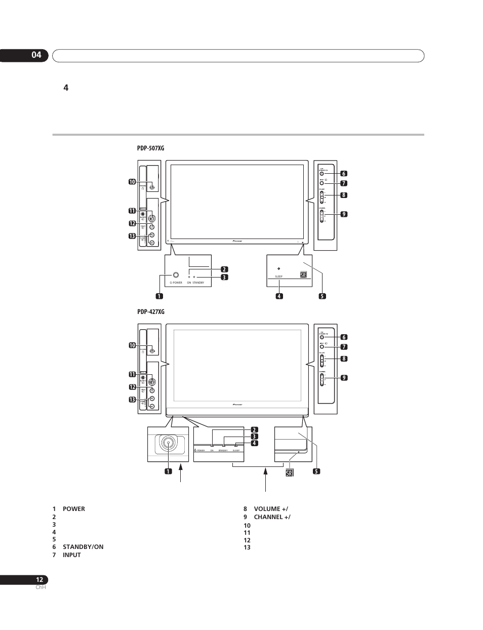 Pioneer PureVision PDP-507XG User Manual | Page 156 / 195