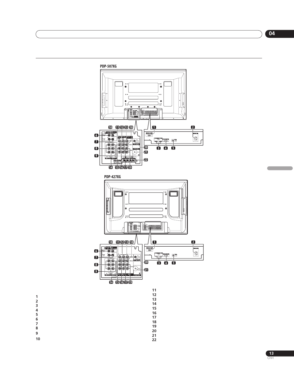 Pioneer PureVision PDP-507XG User Manual | Page 157 / 195