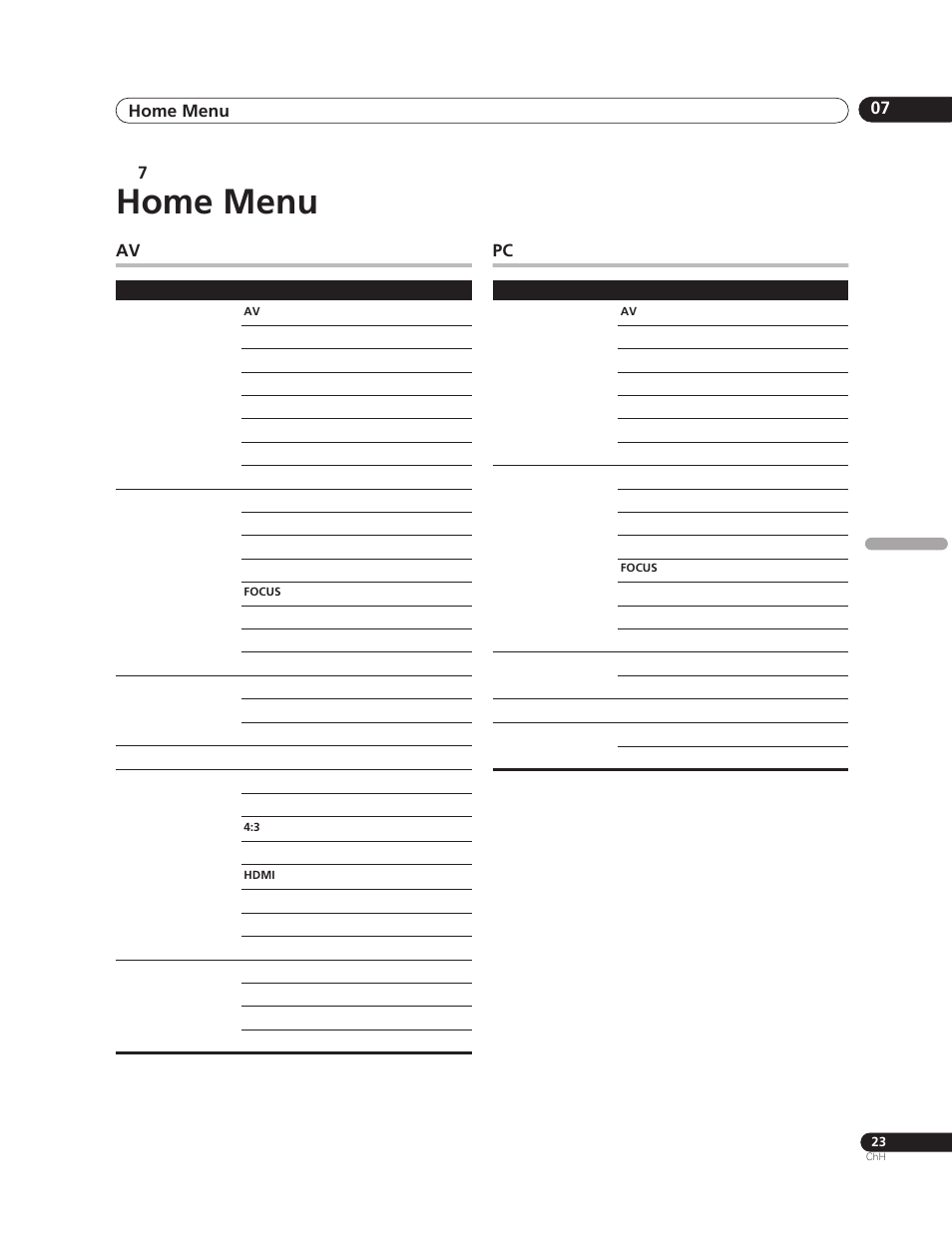 Home menu | Pioneer PureVision PDP-507XG User Manual | Page 167 / 195