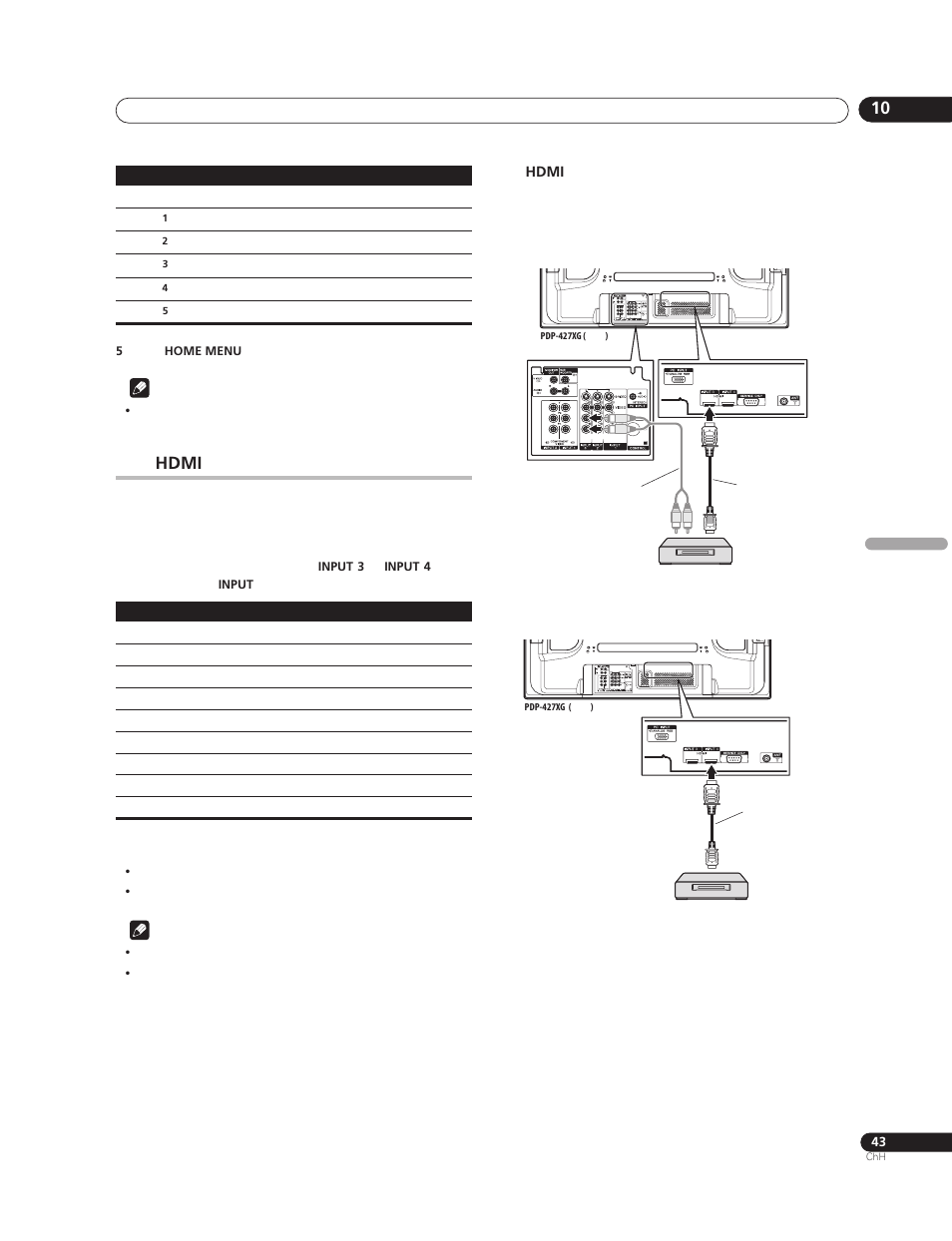 Hdmi | Pioneer PureVision PDP-507XG User Manual | Page 187 / 195