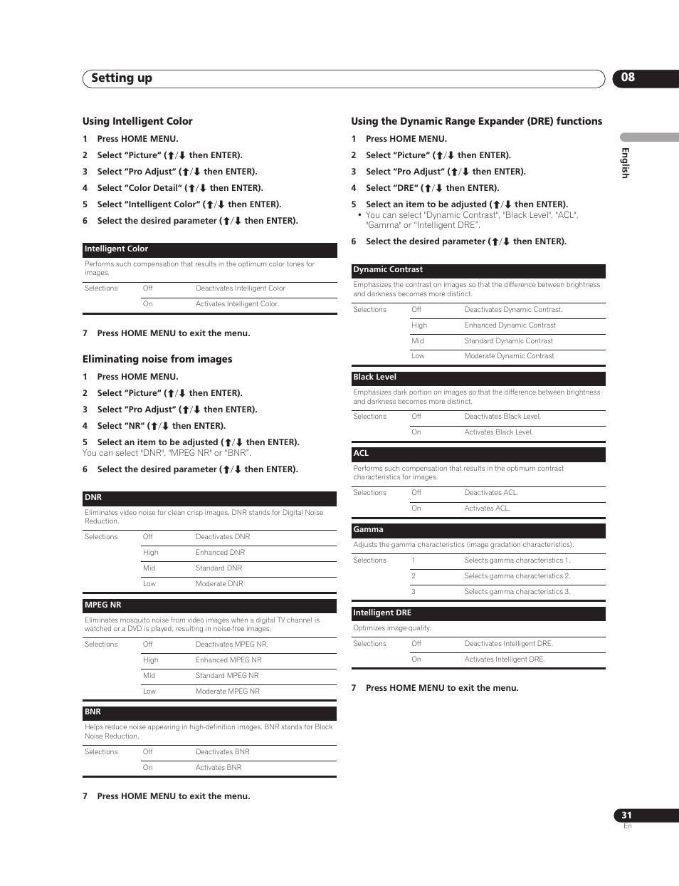 Using intelligent color, Eliminating noise from images, Using the dynamic range expander (dre) functions | Setting up 08 | Pioneer PureVision PDP-507XG User Manual | Page 31 / 195