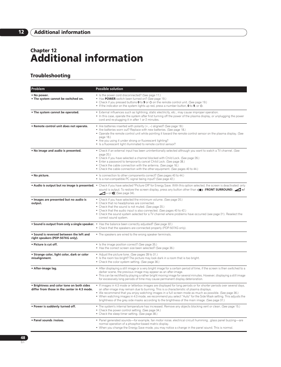12 additional information, Troubleshooting, Additional information | Additional information 12, Chapter 12 | Pioneer PureVision PDP-507XG User Manual | Page 48 / 195