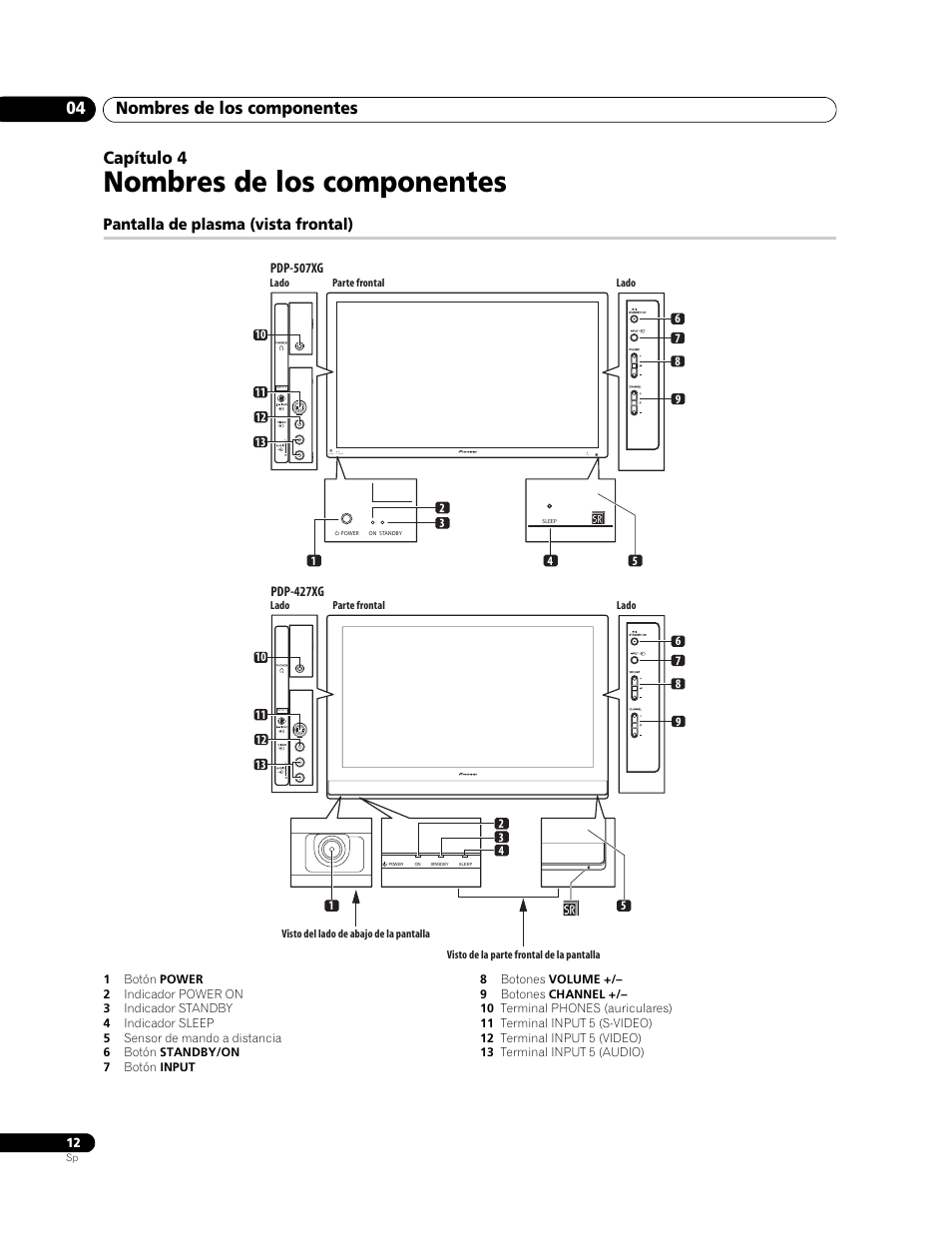 04 nombres de los componentes, Pantalla de plasma (vista frontal), Nombres de los componentes | Nombres de los componentes 04, Capítulo 4 | Pioneer PureVision PDP-507XG User Manual | Page 60 / 195