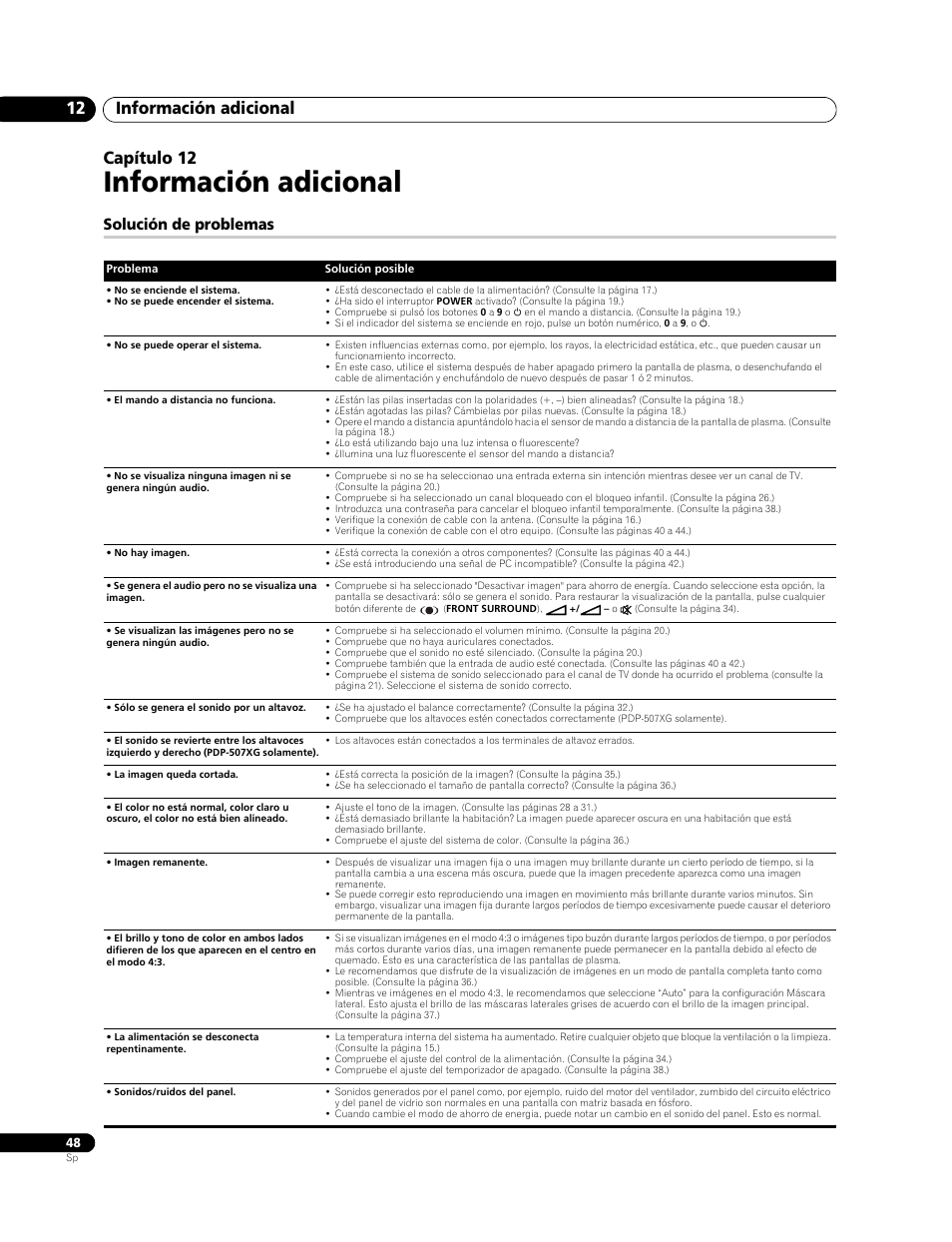 12 información adicional, Solución de problemas, Información adicional | Información adicional 12, Capítulo 12 | Pioneer PureVision PDP-507XG User Manual | Page 96 / 195