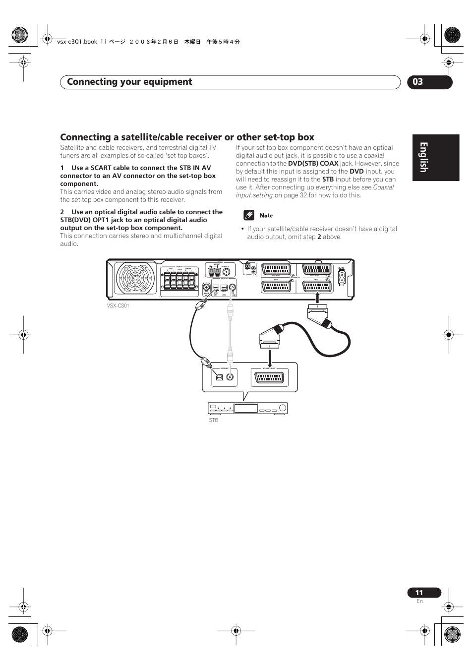 English, Connecting your equipment 03 | Pioneer VSX-C301 User Manual | Page 11 / 44