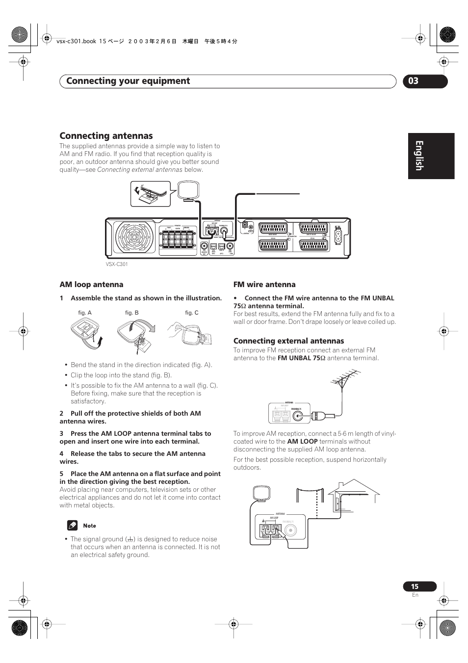 Connecting antennas, Am loop antenna, Fm wire antenna | Connecting external antennas, English, Connecting your equipment 03 | Pioneer VSX-C301 User Manual | Page 15 / 44