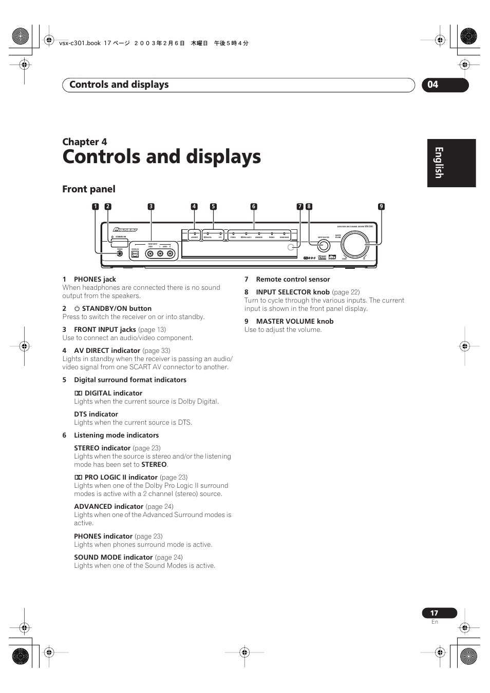Front panel, Controls and displays, English | Controls and displays 04, Chapter 4 | Pioneer VSX-C301 User Manual | Page 17 / 44