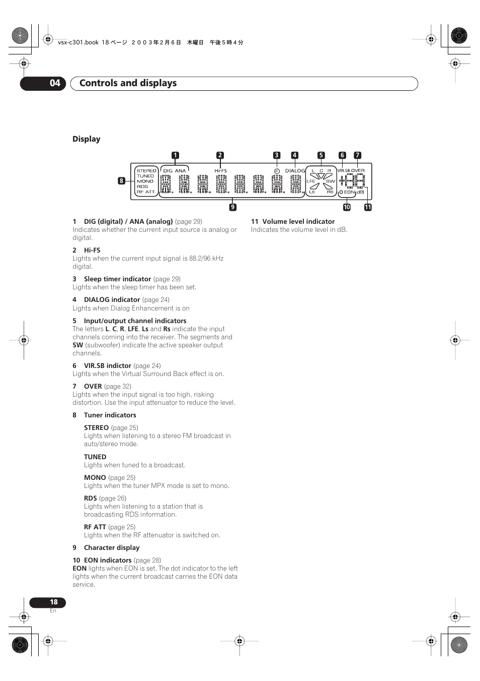 Display, Controls and displays 04 | Pioneer VSX-C301 User Manual | Page 18 / 44