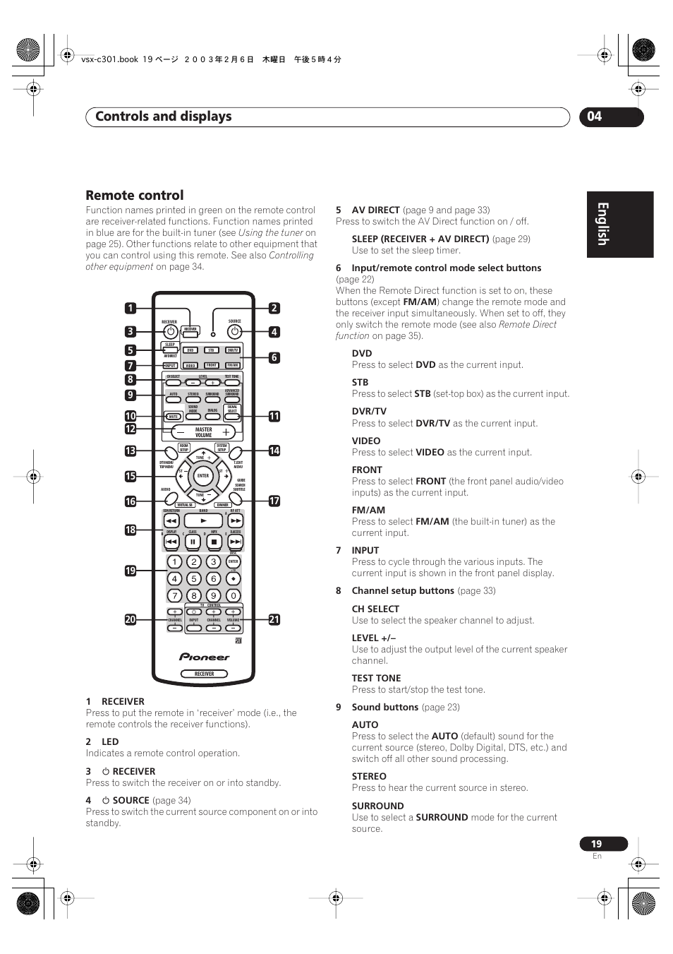 Remote control, English, Controls and displays 04 | Pioneer VSX-C301 User Manual | Page 19 / 44