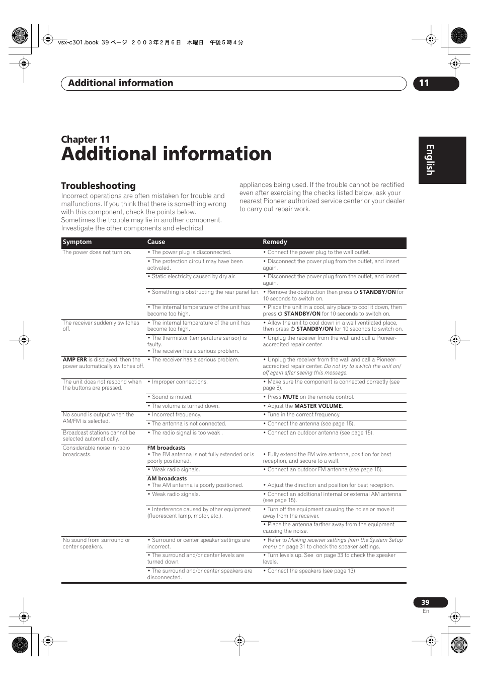 Troubleshooting, Additional information, English | Additional information 11, Chapter 11 | Pioneer VSX-C301 User Manual | Page 39 / 44