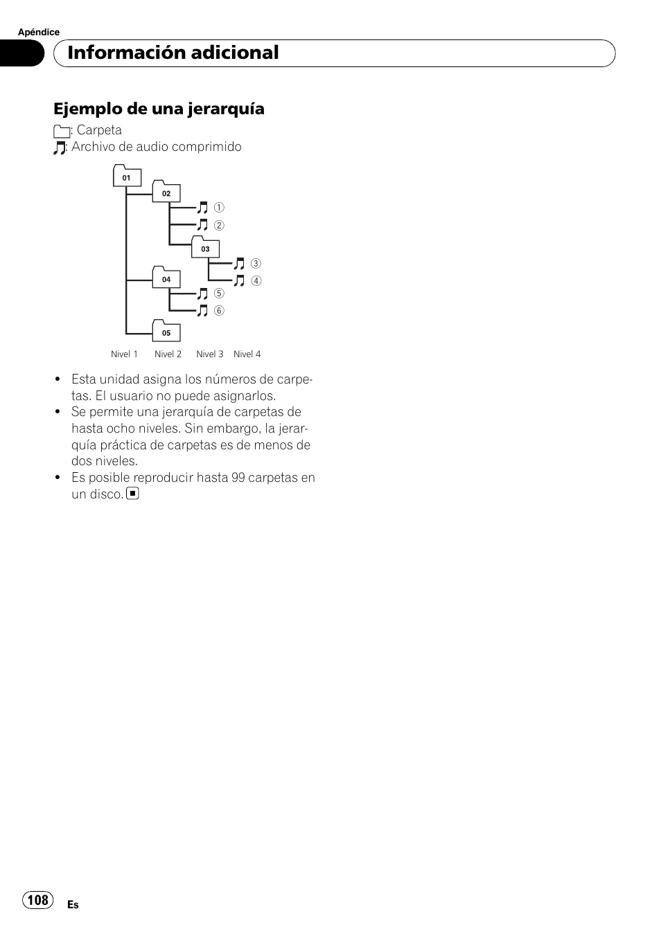Ejemplo de una jerarquía 108, Información adicional, Ejemplo de una jerarquía | Pioneer DEH-P4050UB User Manual | Page 108 / 167