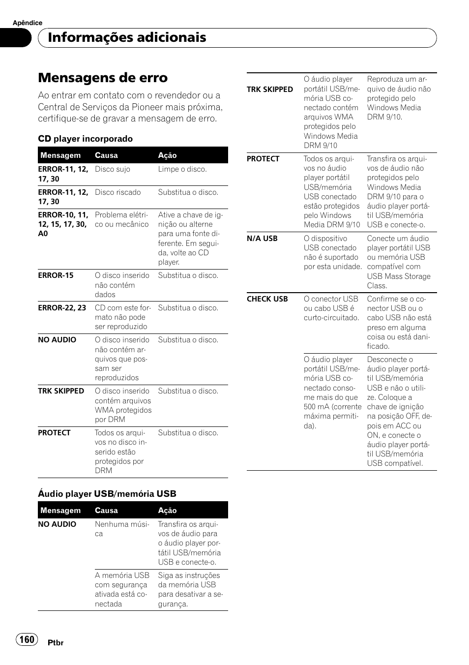 Informações adicionais mensagens de erro, Mensagens de erro, Informações adicionais | Pioneer DEH-P4050UB User Manual | Page 160 / 167