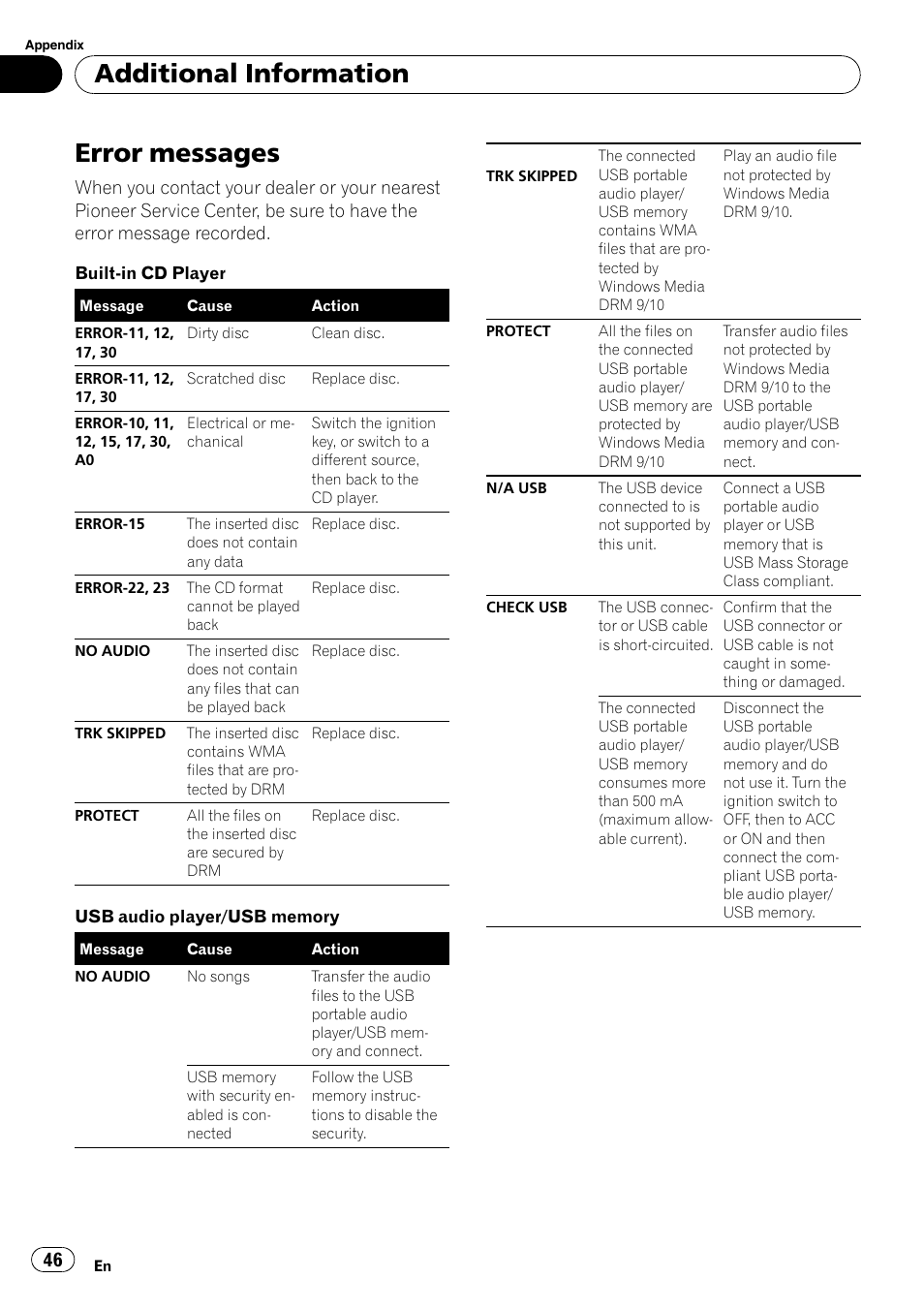 Additional information error messages, Error messages, Additional information | Pioneer DEH-P4050UB User Manual | Page 46 / 167
