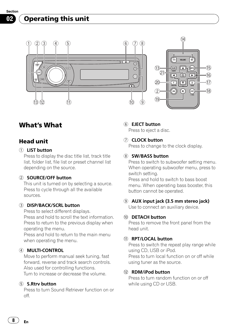 Operating this unit what, S what 8, Head unit 8 | What ’s what, Operating this unit | Pioneer DEH-P4050UB User Manual | Page 8 / 167