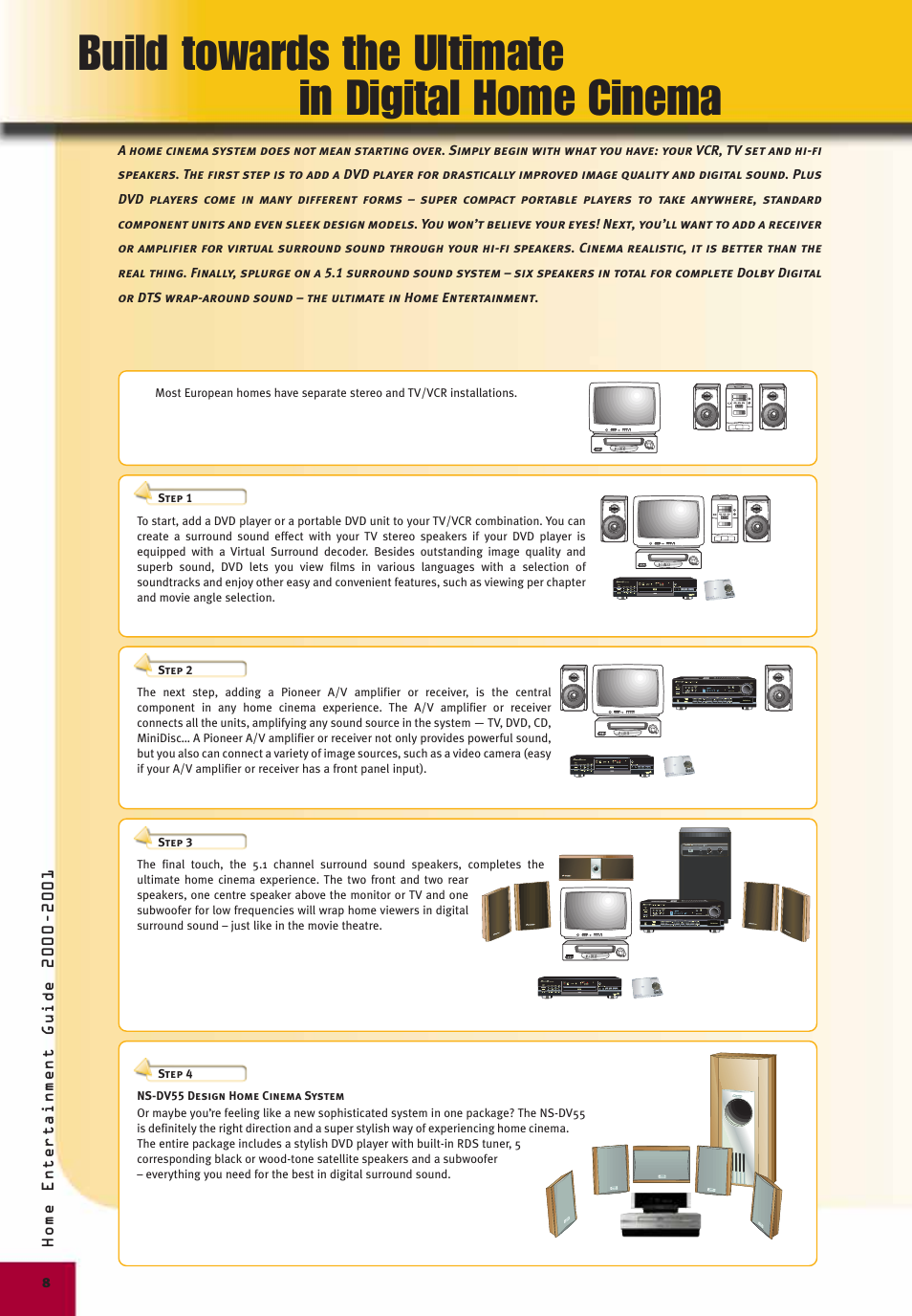 Build towards the ultimate in digital home cinema | Pioneer Digital Home Cinema System User Manual | Page 8 / 21