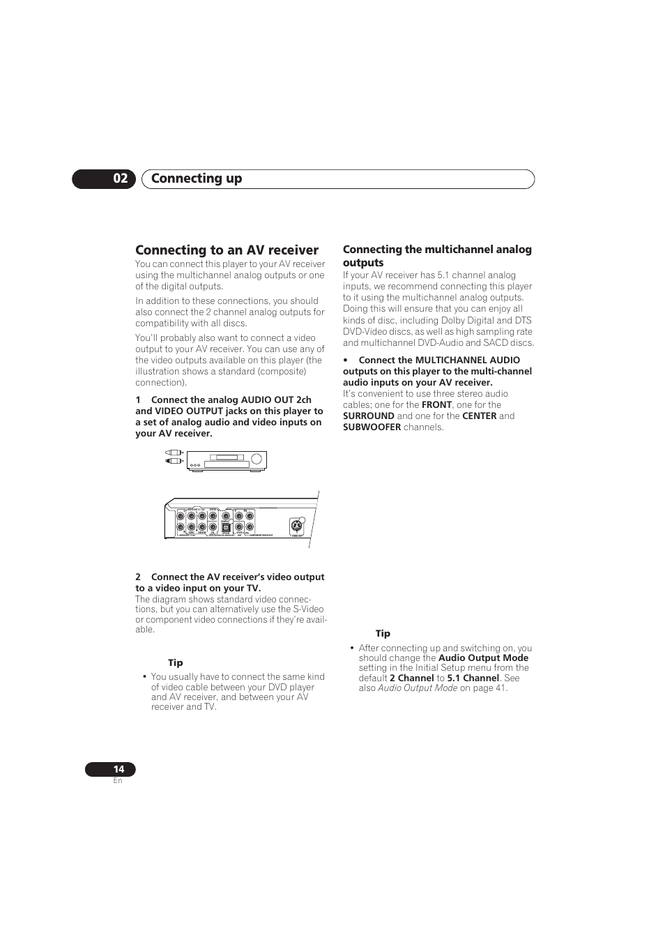 Connecting to an av receiver, Connecting up 02, Connecting the multichannel analog outputs | Pioneer DV-575A User Manual | Page 14 / 56