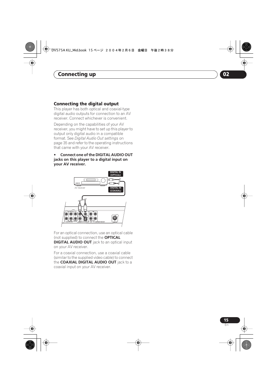 Connecting up 02, Connecting the digital output | Pioneer DV-575A User Manual | Page 15 / 56