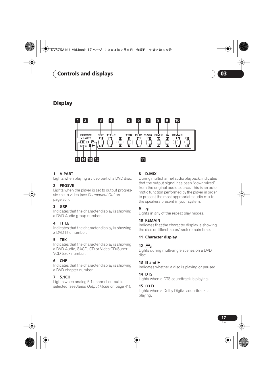 Display, Controls and displays 03 | Pioneer DV-575A User Manual | Page 17 / 56