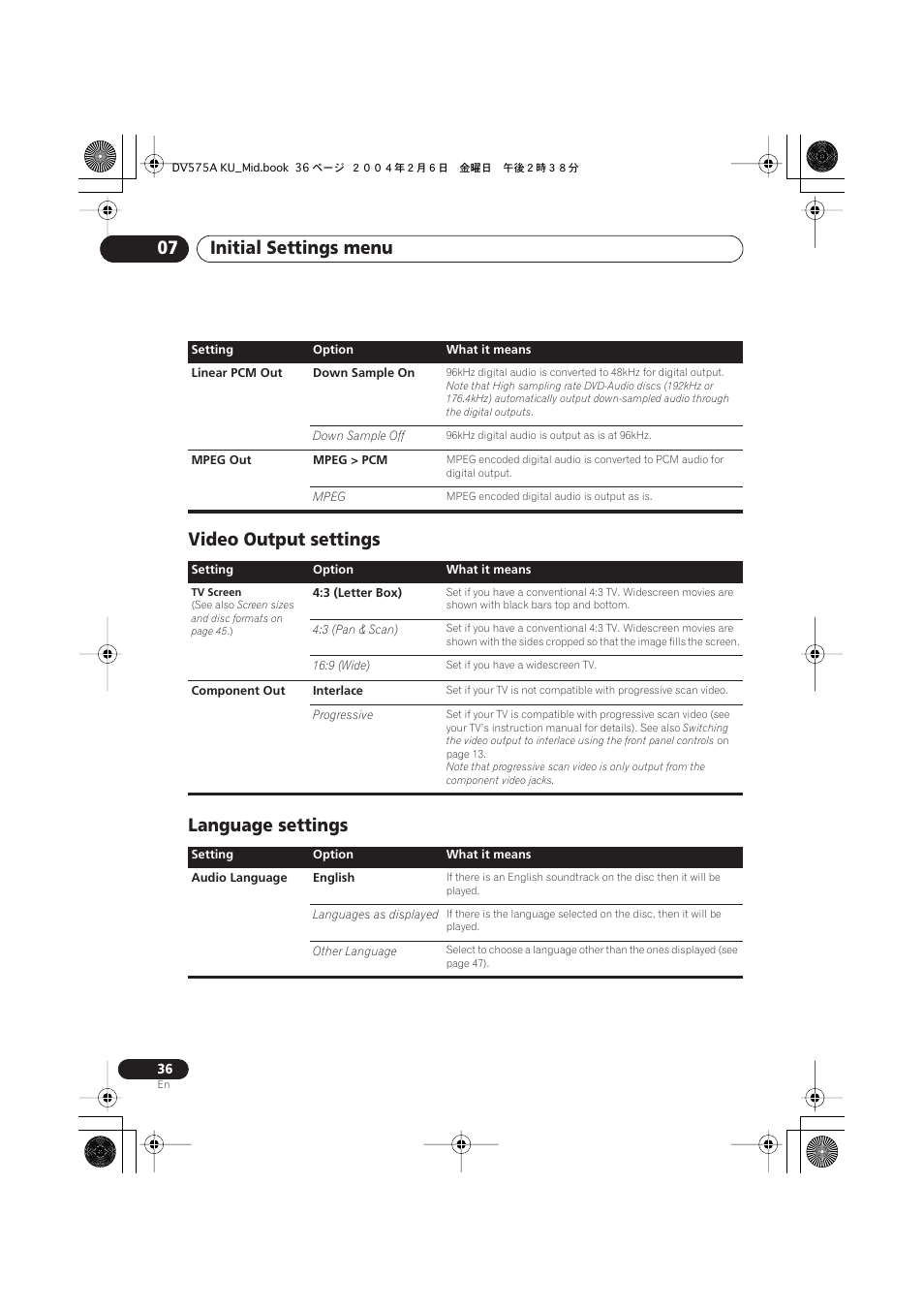 Video output settings, Language settings, Initial settings menu 07 | Video output settings language settings | Pioneer DV-575A User Manual | Page 36 / 56