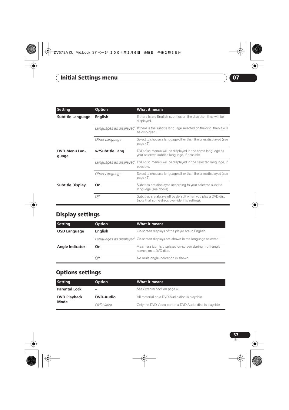 Display settings, Options settings, Initial settings menu 07 | Display settings options settings | Pioneer DV-575A User Manual | Page 37 / 56