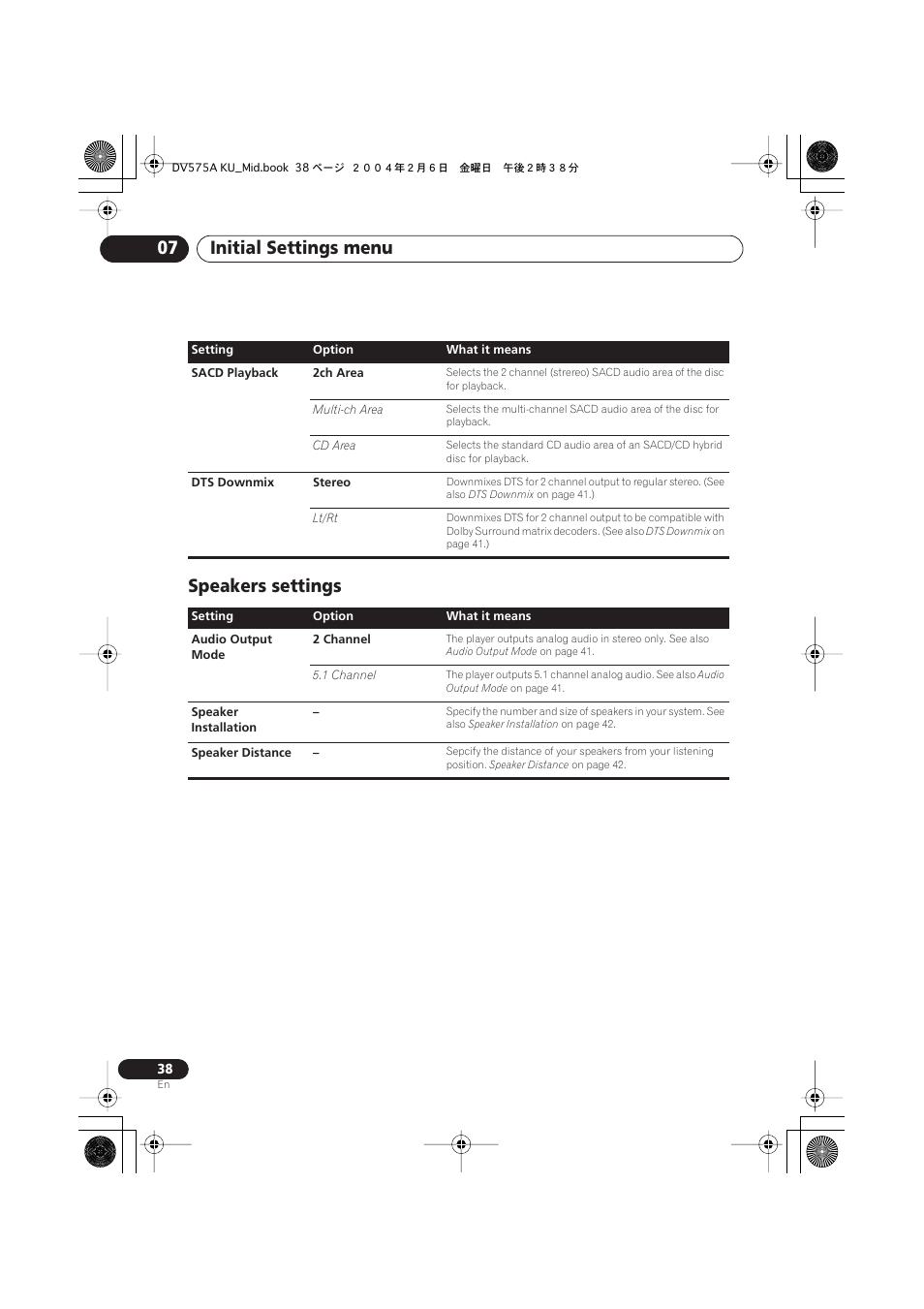 Speakers settings, Initial settings menu 07 | Pioneer DV-575A User Manual | Page 38 / 56