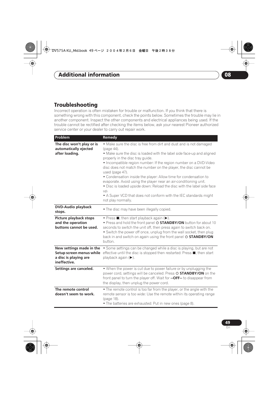 Troubleshooting, Additional information 08 | Pioneer DV-575A User Manual | Page 49 / 56