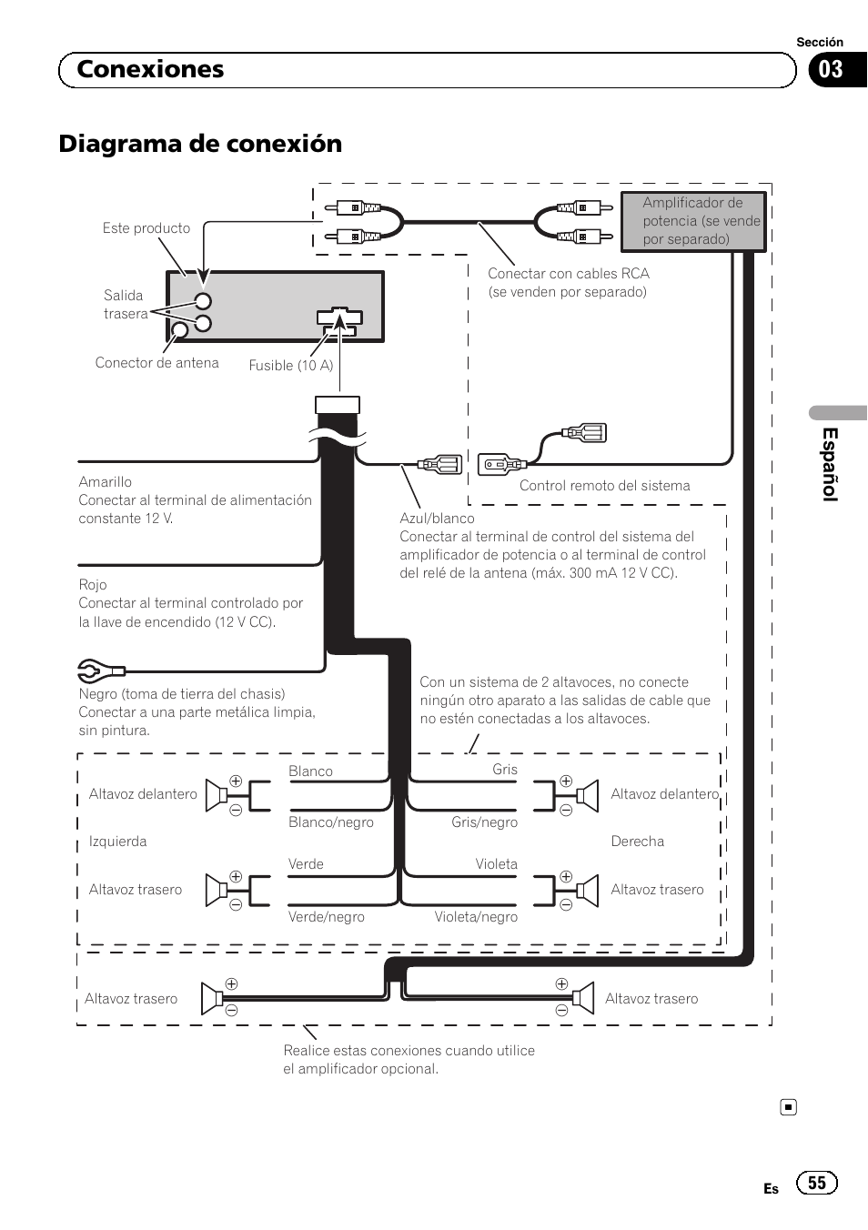 Diagrama de conexión, Conexiones, Español | Pioneer DEH-1100MP User Manual | Page 55 / 62