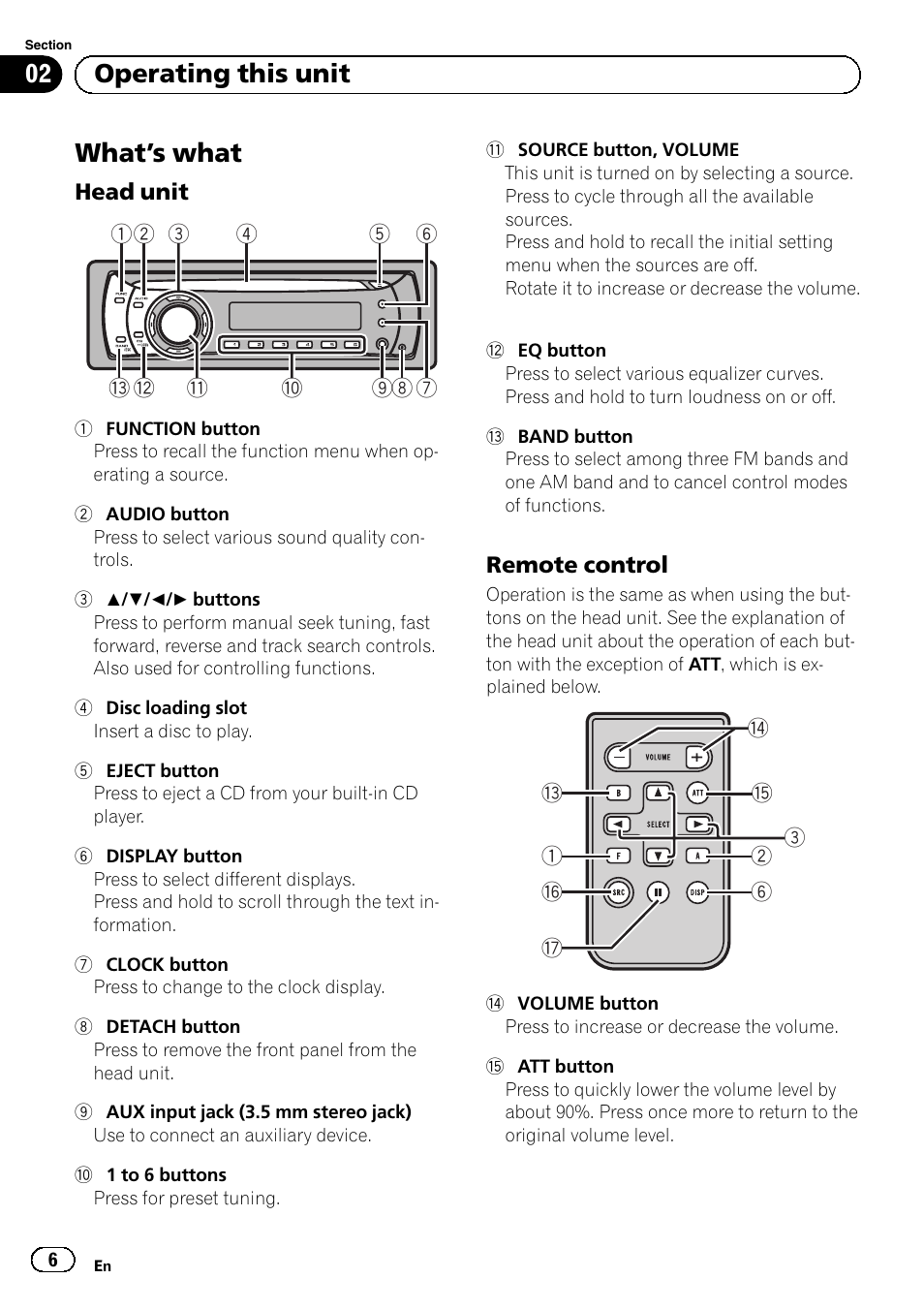 Operating this unit what, S what 6, Head unit 6 | Remote control 6, What ’s what, Operating this unit | Pioneer DEH-1100MP User Manual | Page 6 / 62